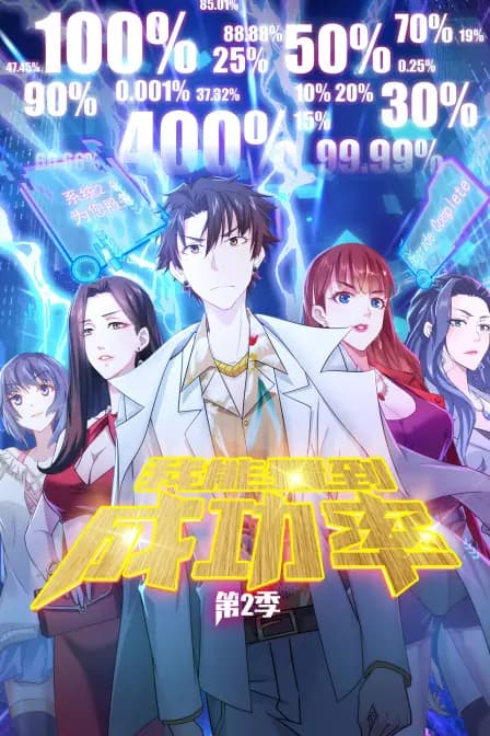 我能看到成功率 第二季